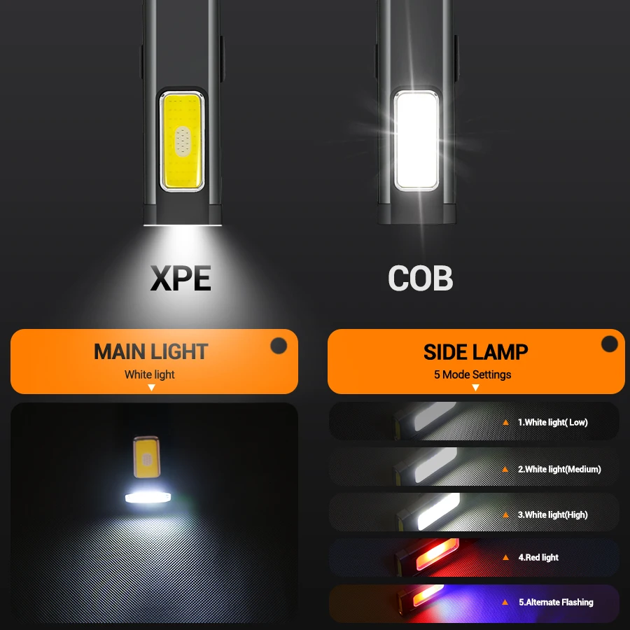 미니 휴대용 충전식 LED 손전등, 방수 야외 작업용  - Outdoor Lighting B&Q 리뷰 및 가격