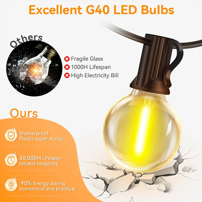 G40 LED 태양광 글로브 LED 스트링 라이트 야외 - String Light Bistro 리뷰 및 가격