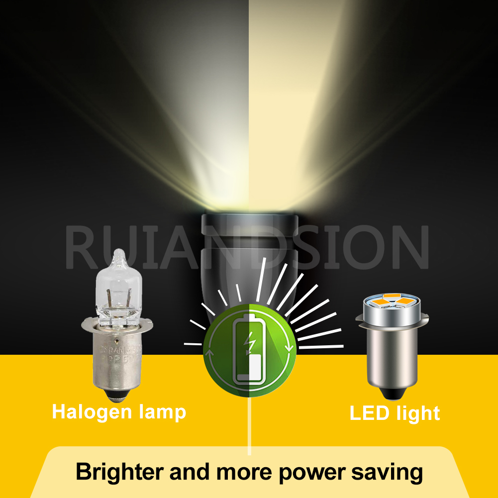 RUIANDSION 2PCS P13.5S 야외 LED  - Outdoor Lighting Replacement Parts 리뷰 및 가격