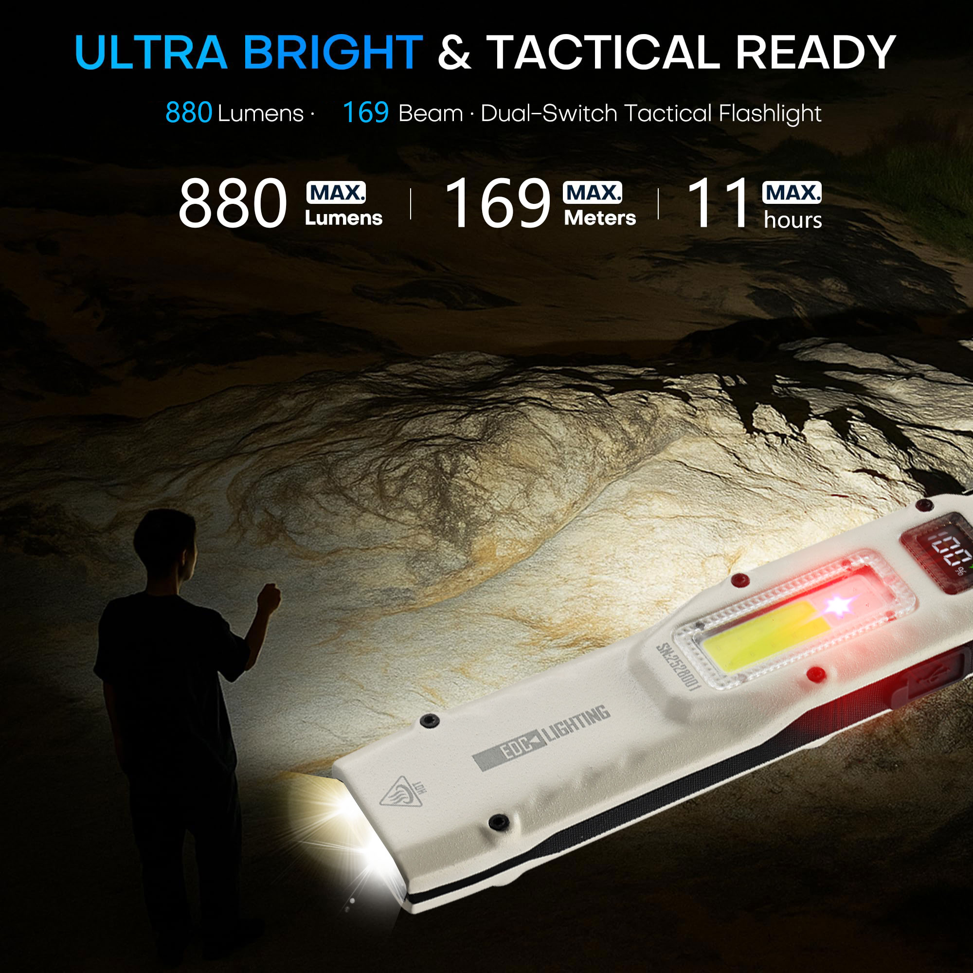 휴대용 880LM YEMAO M28 양방향 클램프 10 - Outdoor Lighting B&Q 리뷰 및 가격