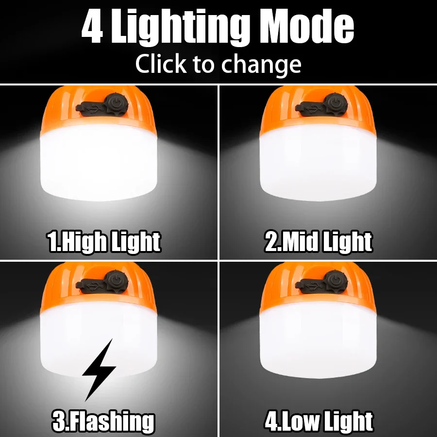 미니 휴대용 할로윈 호박 랜턴 USB 충전식 텐트 램프 - Outdoor Lighting Battery 리뷰 및 가격