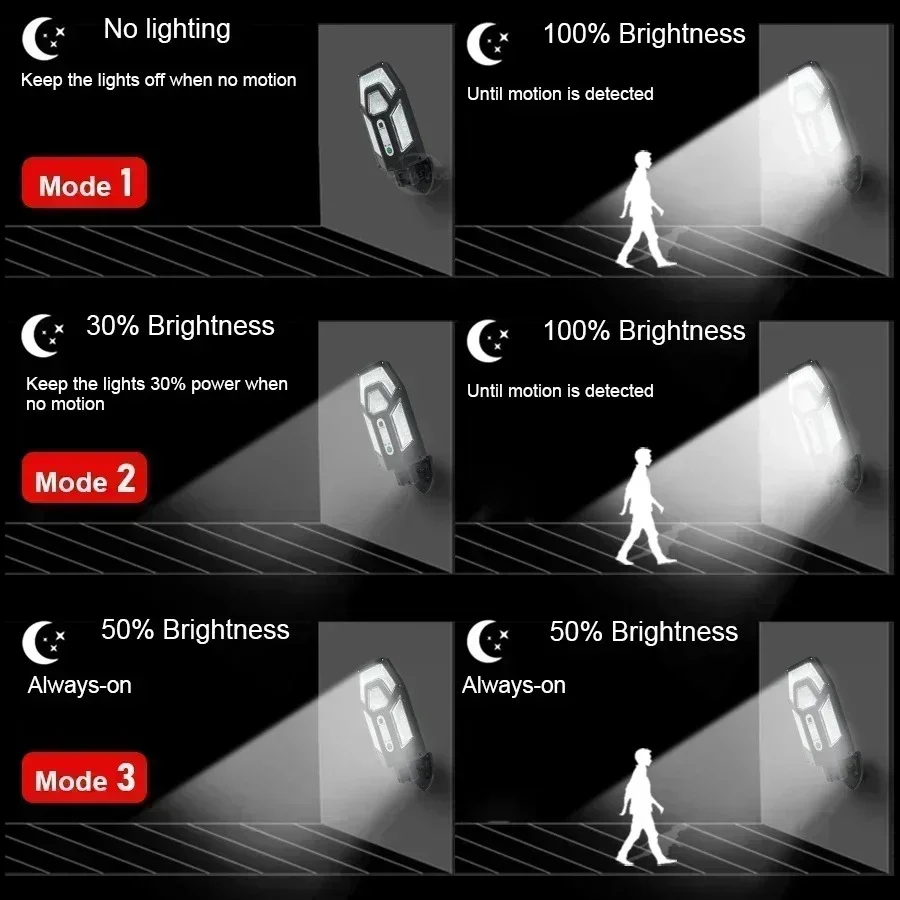 12000LM 강력한 태양광 벽등 리모컨 포함 실외 I - Outdoor Lighting Company 리뷰 및 가격