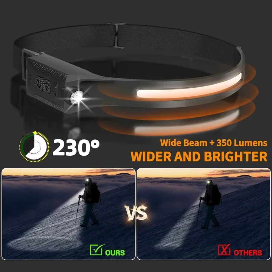 COB 휴대용 센서 헤드램프 충전식 5가지 모드 조명  - Outdoor Lighting Sensor 리뷰 및 가격