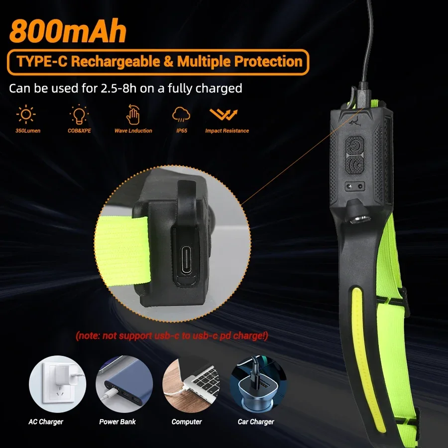 COB 휴대용 센서 헤드램프 충전식 5가지 모드 조명  - Outdoor Lighting Sensor 리뷰 및 가격