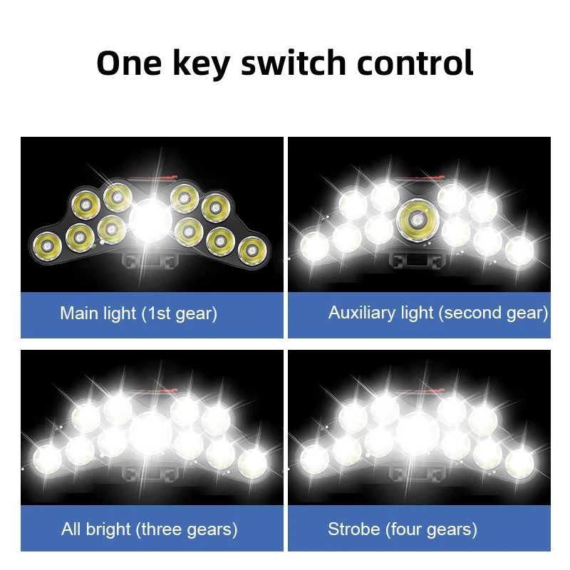 11 LED 전조등 강한 빛 헤드 램프 Type-C 충 - Outdoor Lighting B&Q 리뷰 및 가격