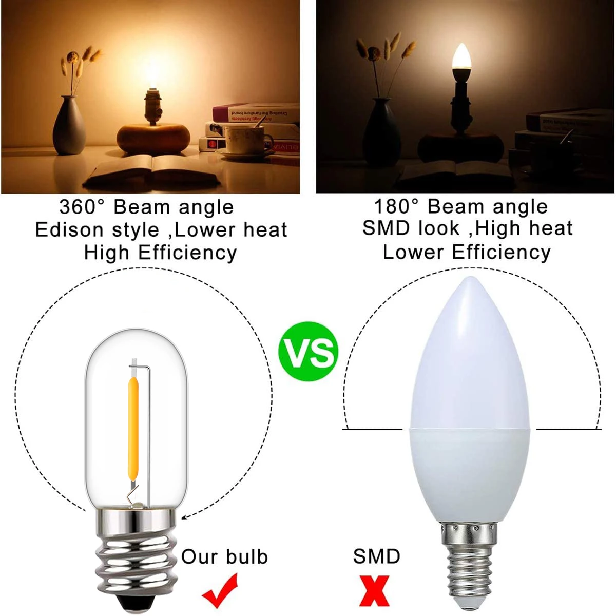 25개 LED T16 0.6W 스트링 교체 전구 E12 - Outdoor Lighting Glass Replacement 리뷰 및 가격