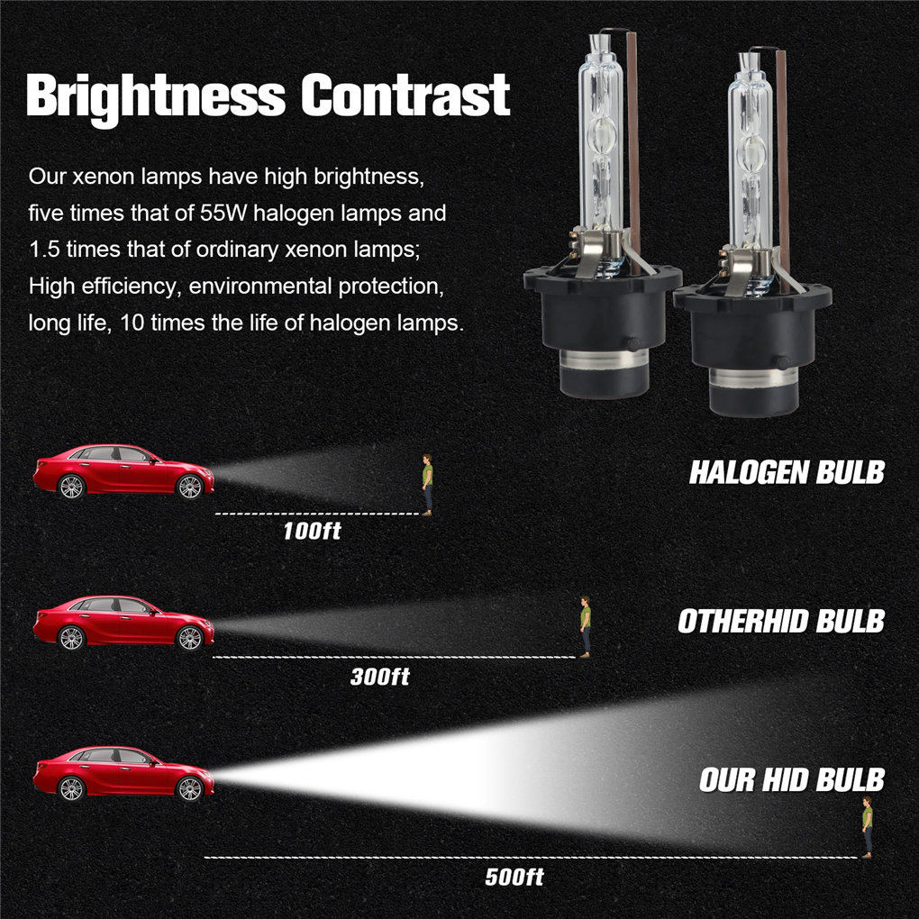 HID 크세논 교체 전구, 자동차 안개 전조등, 매우  - Outdoor Lighting Glass Replacement 리뷰 및 가격
