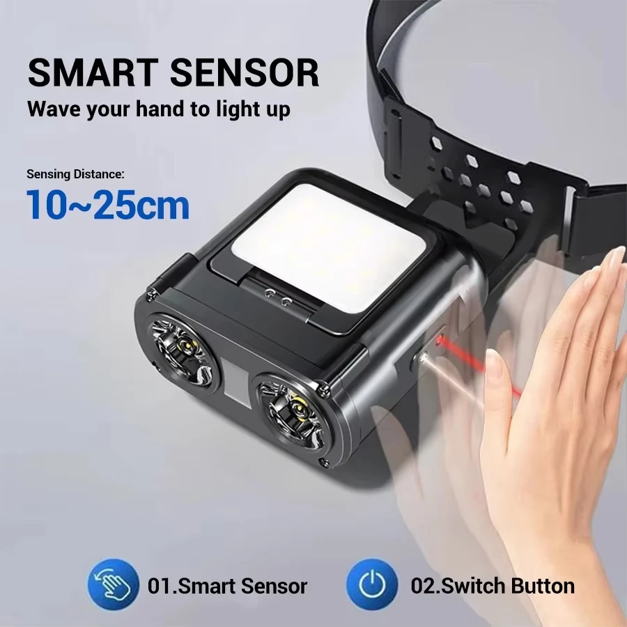 초강력 미니 충전식 헤드램프/휴대용 LED 손전등 방수 - Outdoor Lighting Sensor 리뷰 및 가격