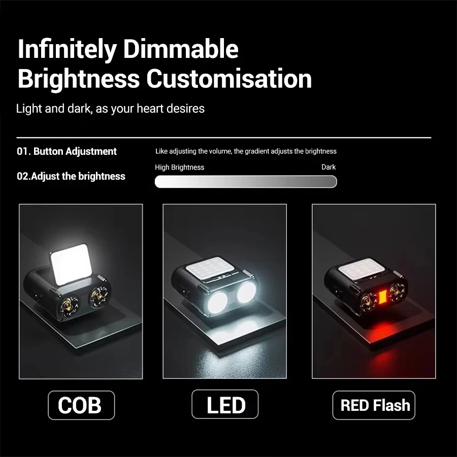 초강력 미니 충전식 헤드램프/휴대용 LED 손전등 방수 - Outdoor Lighting Sensor 리뷰 및 가격