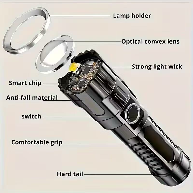 새로운 고출력 LED 손전등 USB 충전식 토치 내장  - Outdoor Lighting B&Q 리뷰 및 가격
