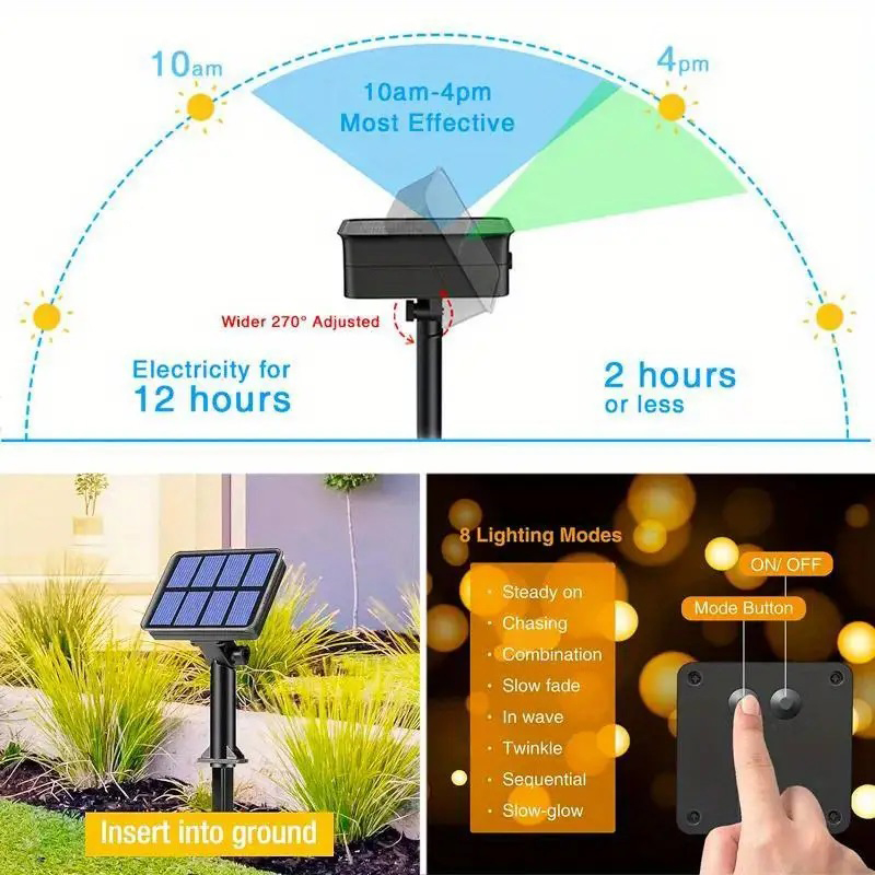 1개 태양광 LED 스트링 라이트 방수 야외 정원 요정 - Outdoor Lighting Company 리뷰 및 가격
