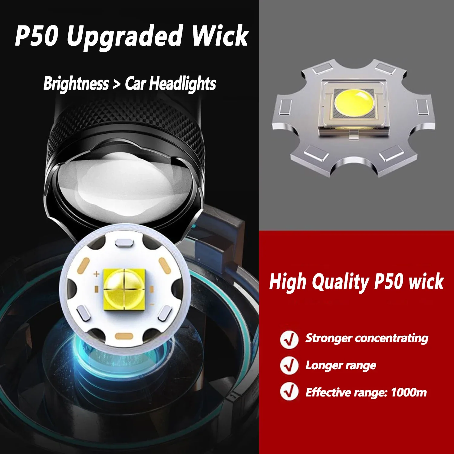 울트라 브라이트 LED 손전등 2000LM Type-C - Outdoor Lighting B&Q 리뷰 및 가격