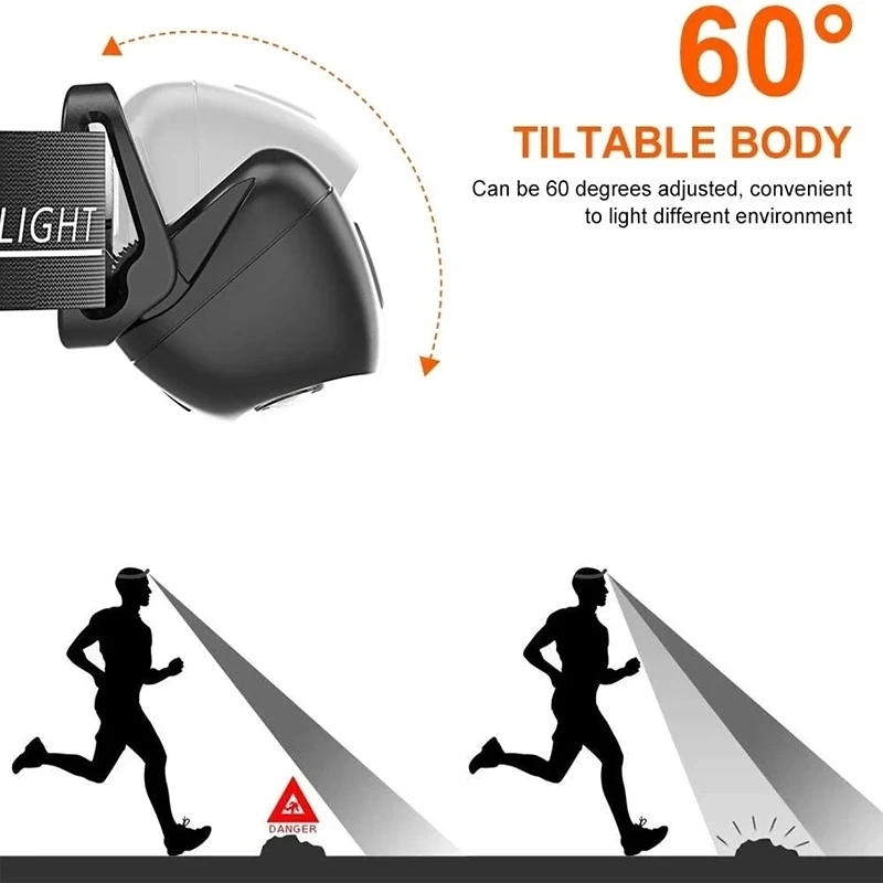 강한 빛 헤드램프 휴대용 LED 센서 헤드램프 USB- - Outdoor Lighting Sensor 리뷰 및 가격