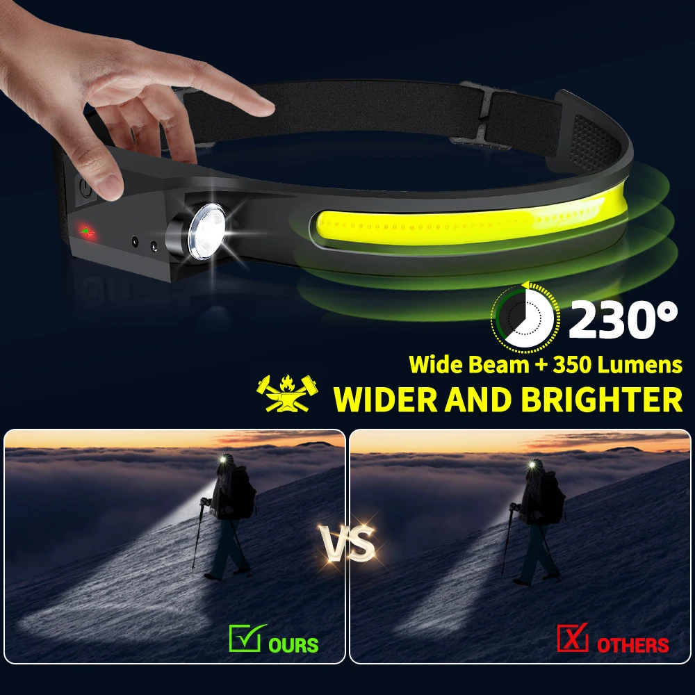 센서 헤드램프 LED 헤드 손전등 충전식 헤드라이트 헤 - Outdoor Lighting Sensor 리뷰 및 가격