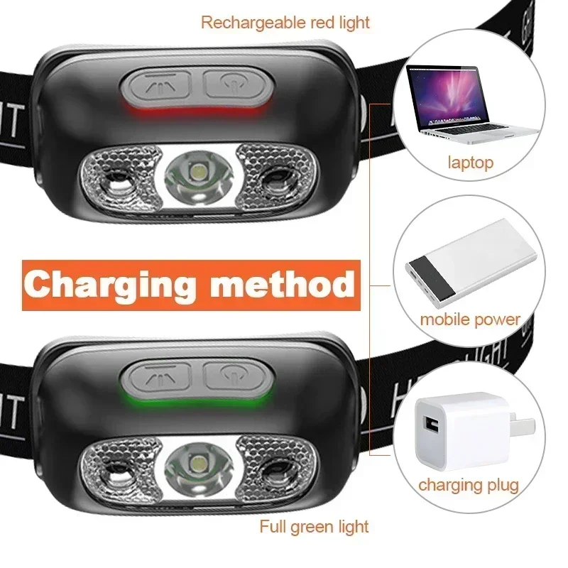 초고휘도 헤드램프 휴대용 LED 센서 헤드라이트 USB - Outdoor Lighting Sensor 리뷰 및 가격