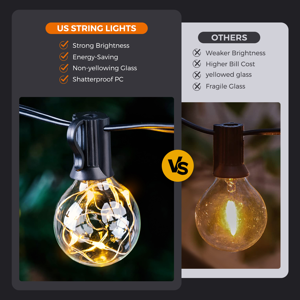 태양광 파티오 스트링 라이트 G40,8 가지 조명 모드 - String Light Bistro 리뷰 및 가격
