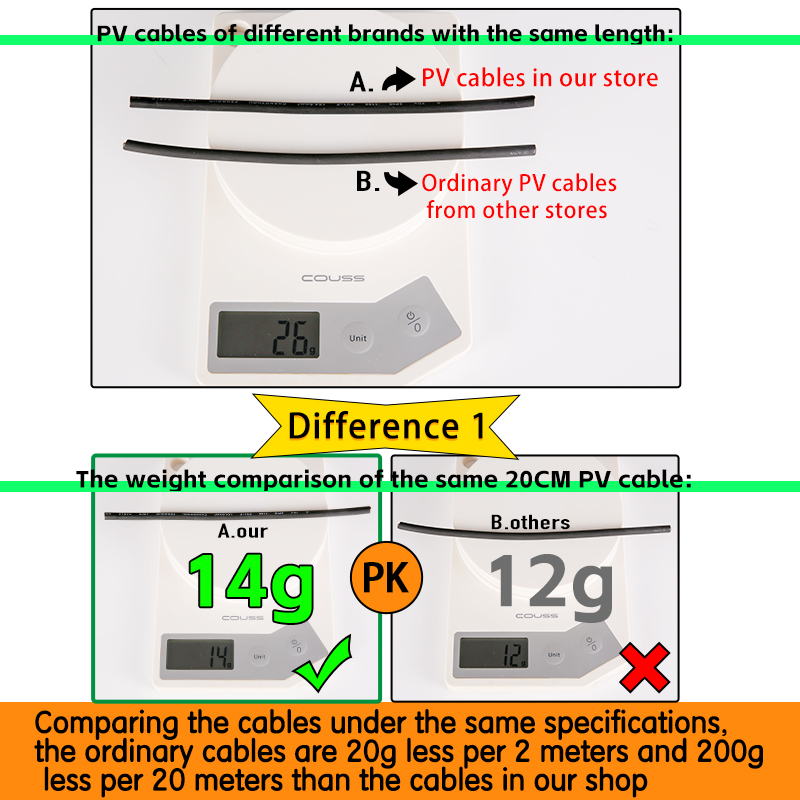 XIONGISOLAR 태양광 PV 케이블 와이어 검정색 - Outdoor Lighting Extension Cable 리뷰 및 가격