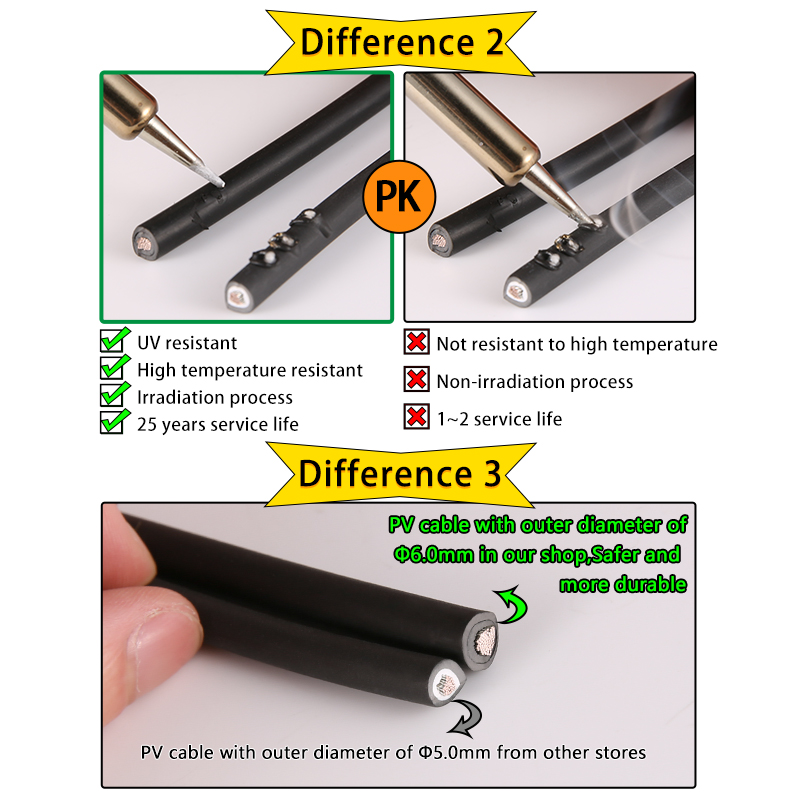 XIONGISOLAR 태양광 PV 케이블 와이어 검정색 - Outdoor Lighting Extension Cable 리뷰 및 가격