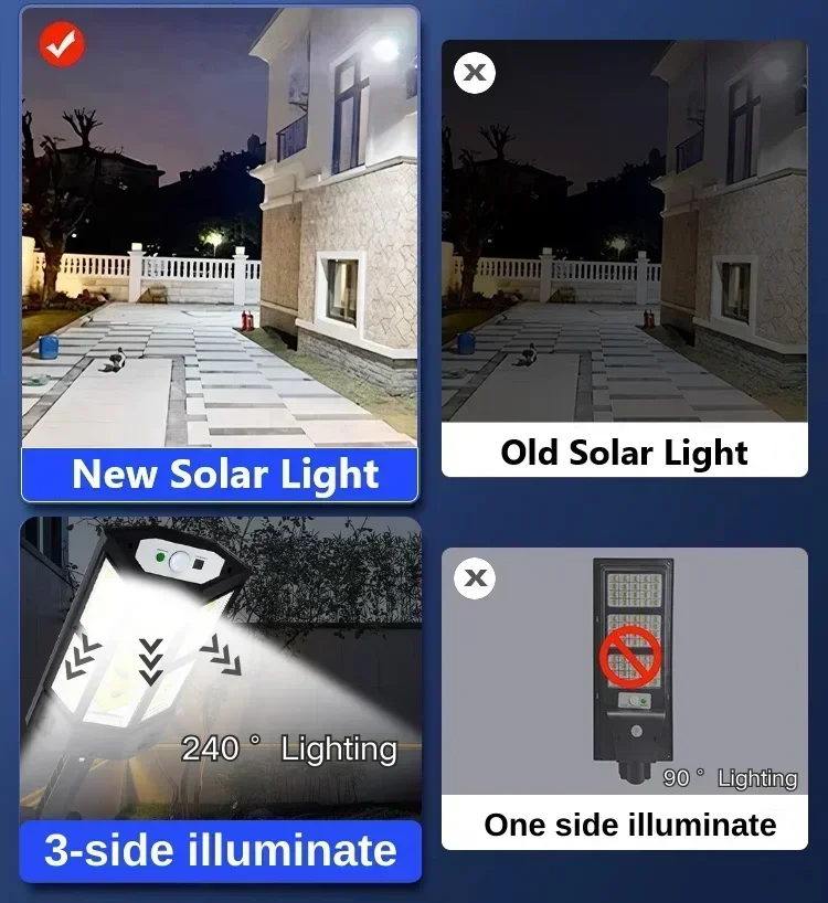 태양광 LED 조명 초강력 야외 모션 센서 3가지 모드 - Outdoor Lighting Sensor 리뷰 및 가격